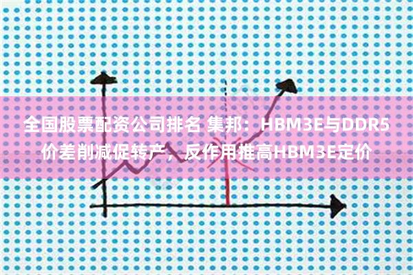 全国股票配资公司排名 集邦：HBM3E与DDR5价差削减促转产，反作用推高HBM3E定价